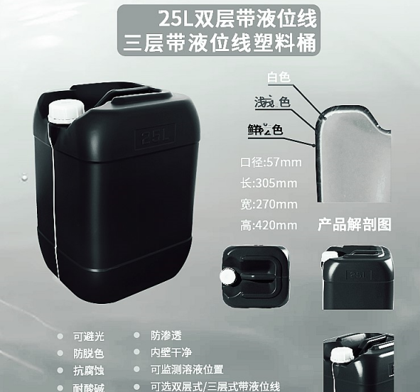 金屬包裝和涂料罐的將在2021年恢復正增長，超過COVID-19之前的水平