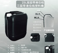 金屬包裝和涂料罐的將在2021年恢復(fù)正增長，超過COVID-19之前的水平