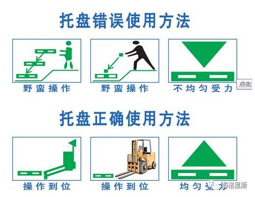 塑料托盤價格與木托盤相比如何？