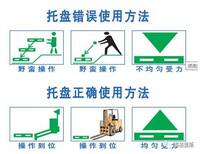 塑料托盤價格與木托盤相比如何？