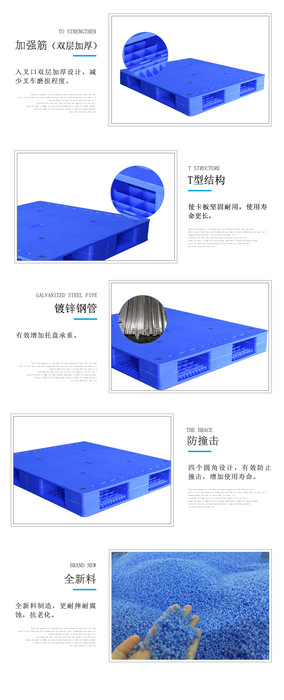 到2029 年可重復(fù)使用和循環(huán)塑料托盤，塑料周轉(zhuǎn)箱的未來